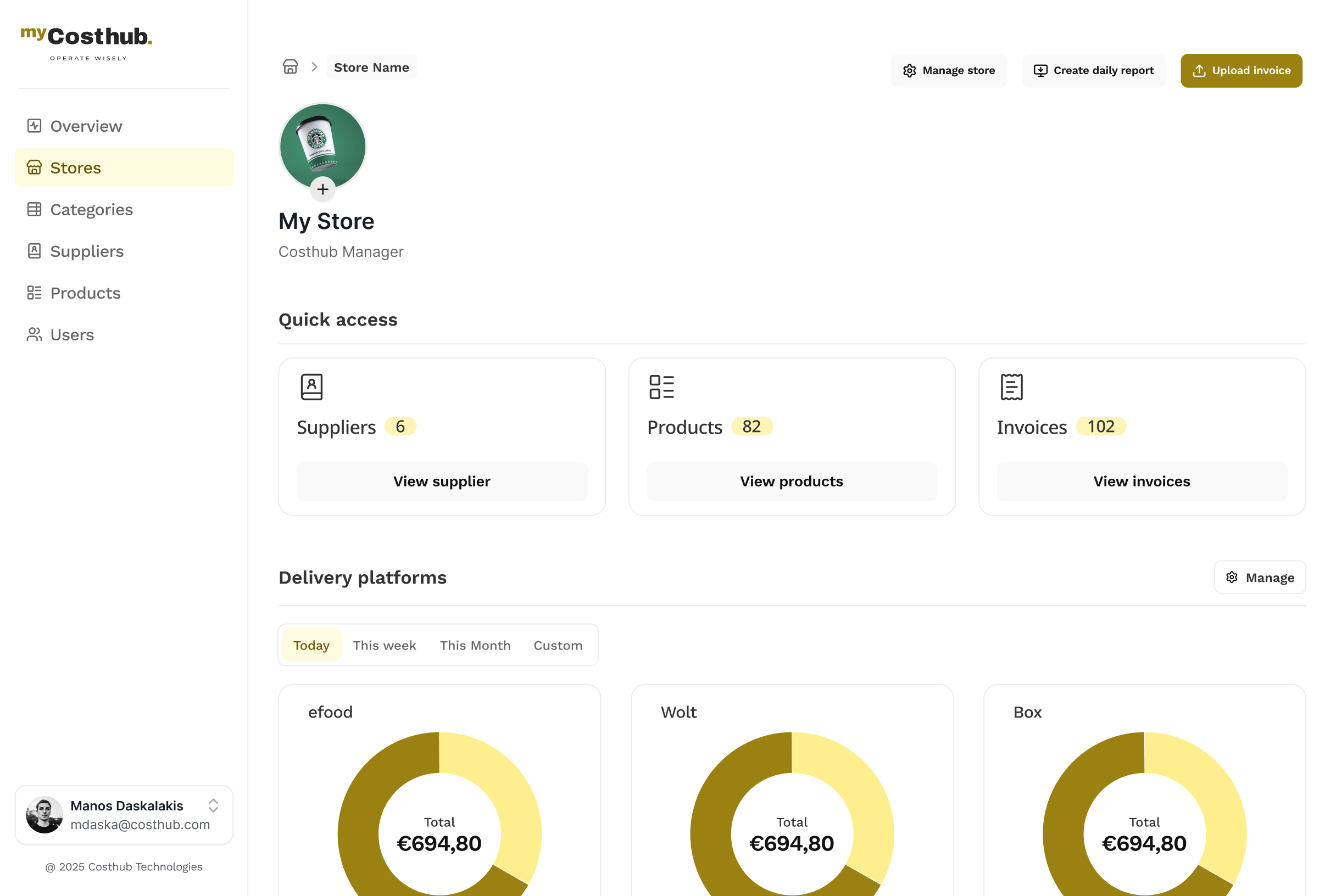CostHub Dashboard Preview